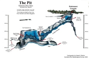 The_Pit_Map